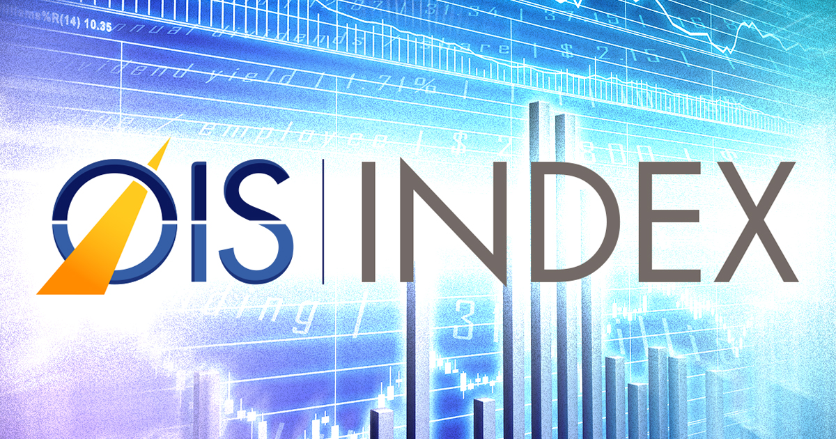 OIS Index Follows Market Downward During a Rocky February