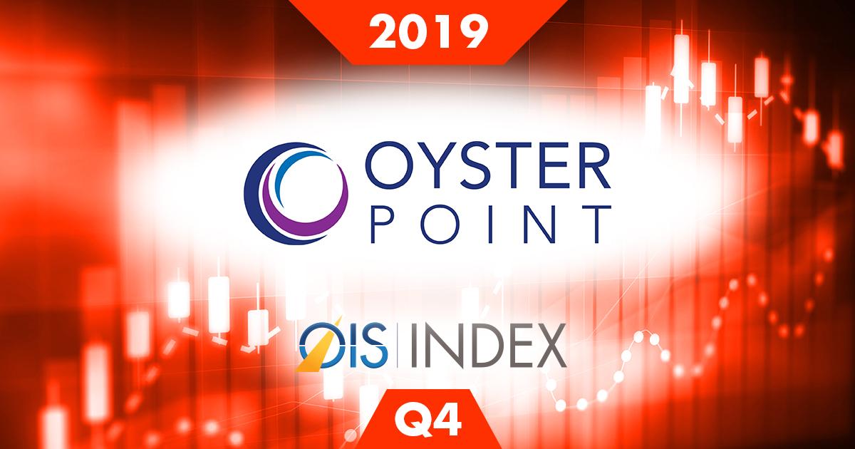 OIS INDEX Oyster Point