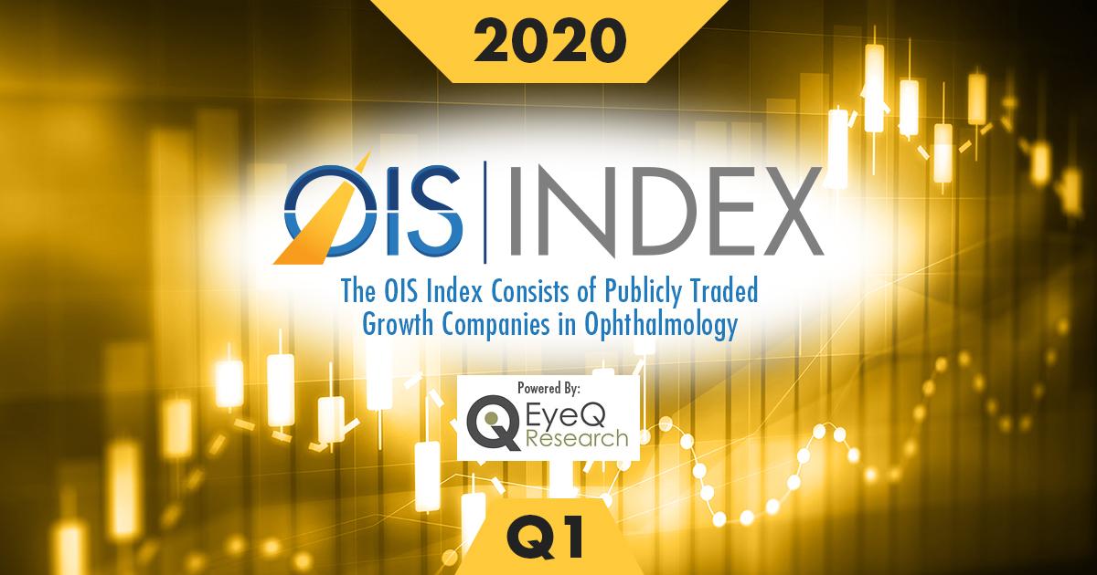 OIS Index Posts a Strong Finish to 2019