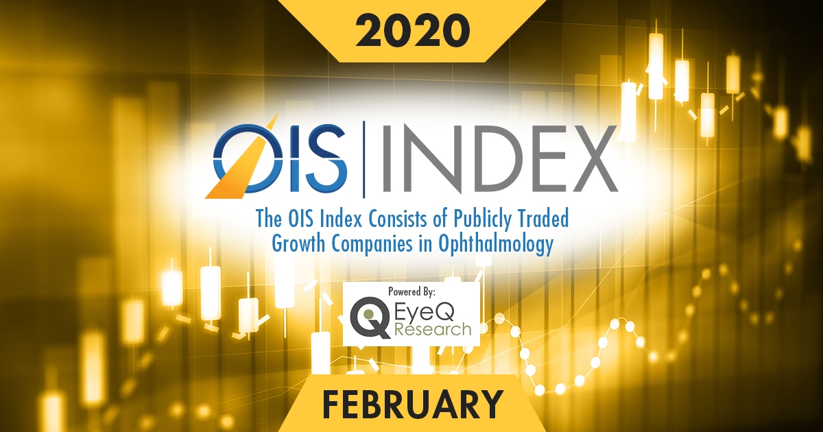 OIS Index Down in February