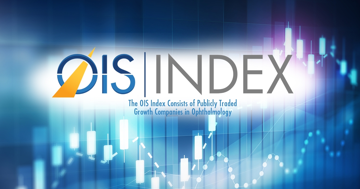OIS Index 5.14.2020
