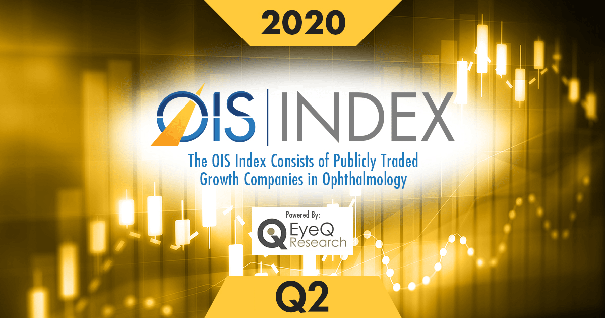 OIS Index Q2